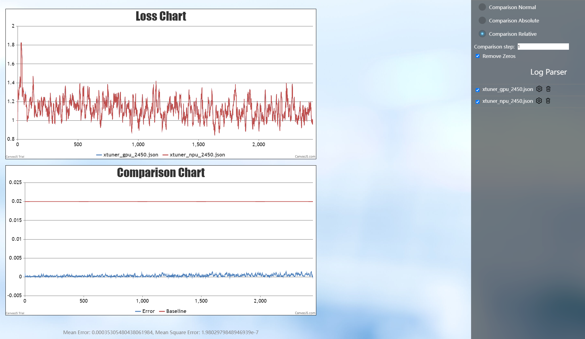 xtuner_training_loss