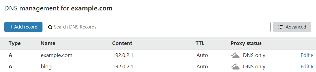 DNS Records