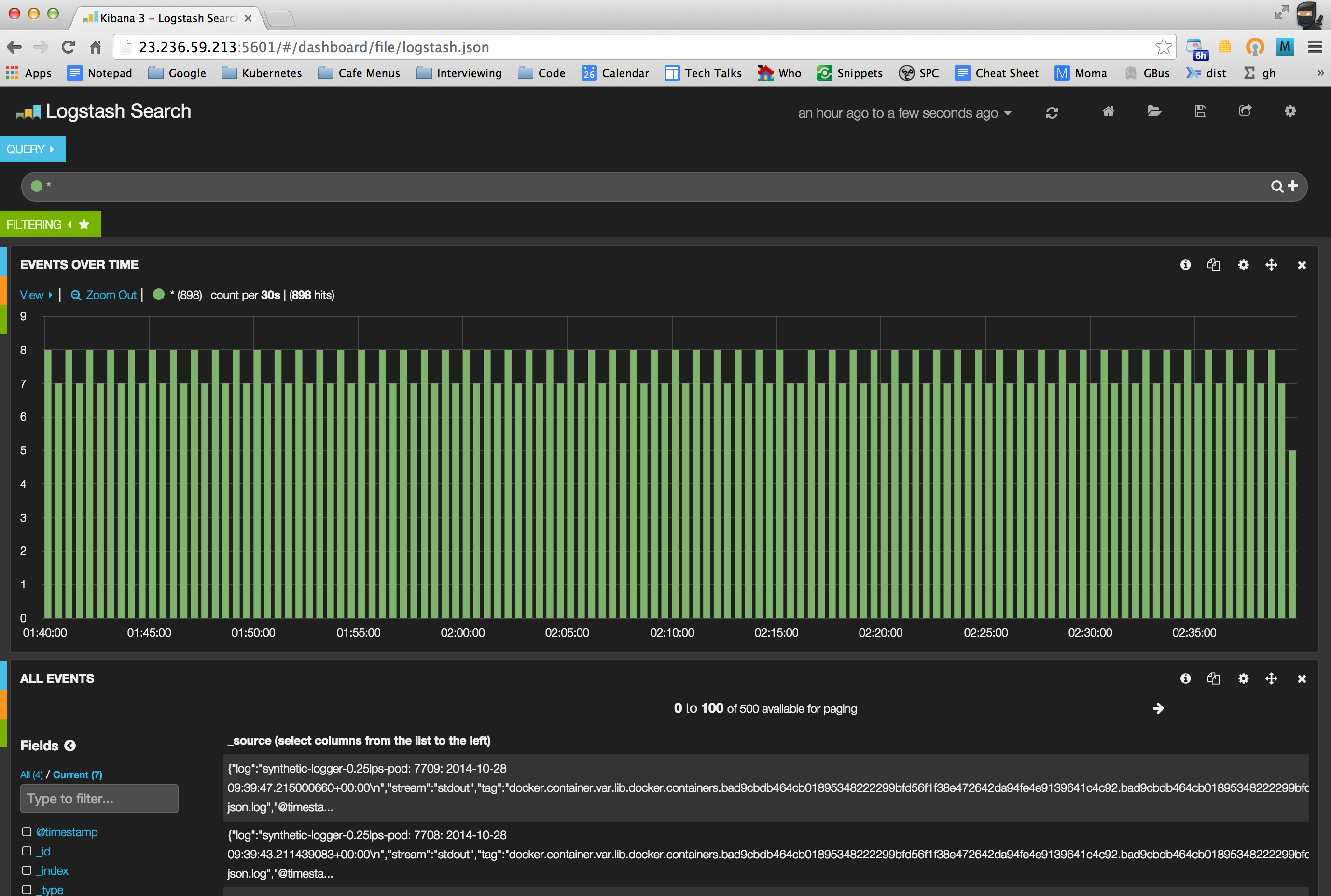 Kibana