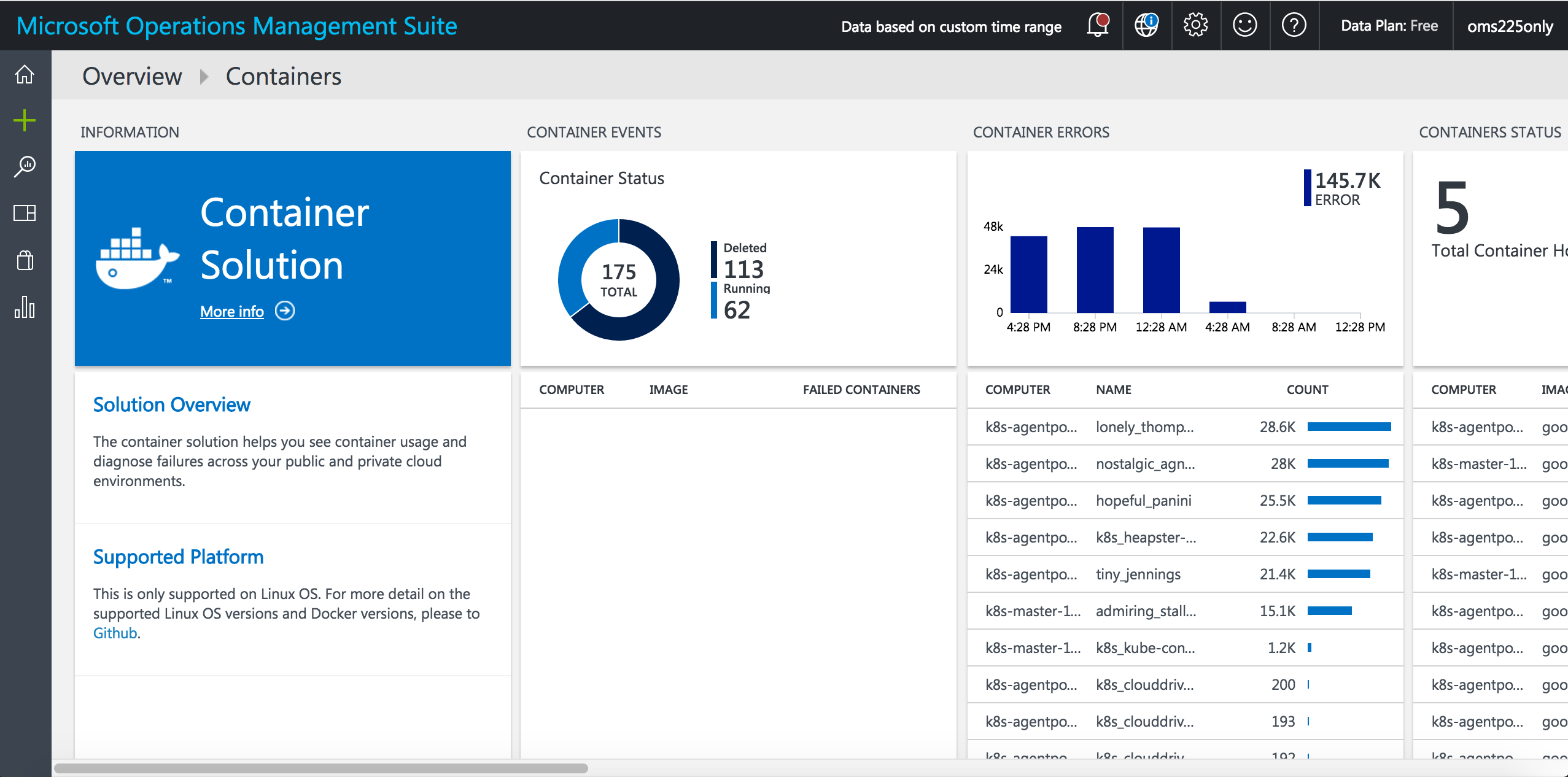 coms-container-solution