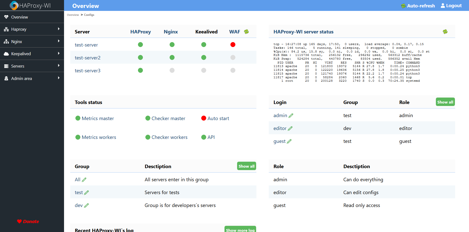 Overview page alt text